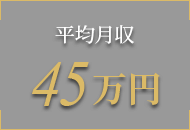 早朝から深夜までOK